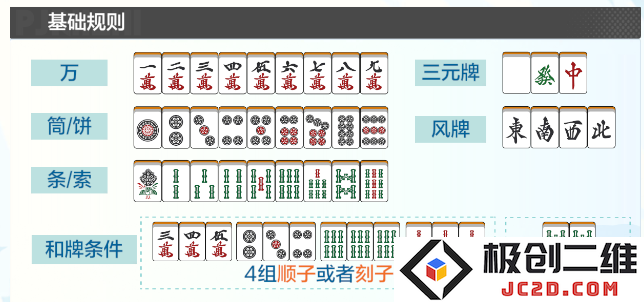 雀愿麻将玩法