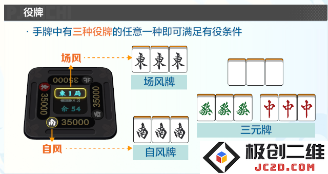 雀愿麻将玩法