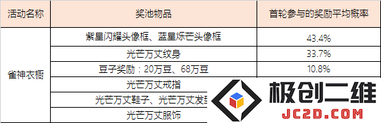 腾讯欢乐麻将全集下载安装