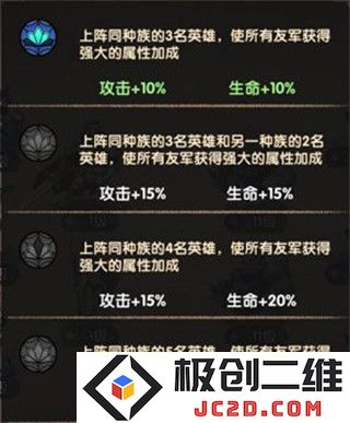 剑与远征国际版攻略