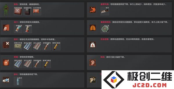 暗区突围国际服攻略
