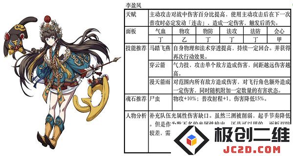 天地劫幽城再临最佳阵容推荐