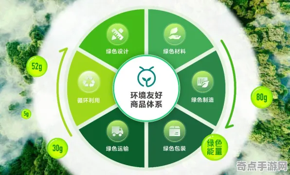 《蚂蚁森林》2025AI突破！动态难度调整硬件兼容报告