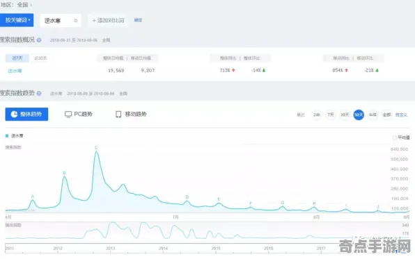 2025游戏AI突破丨逆水寒如何实现智能队友系统？玩家实测报告