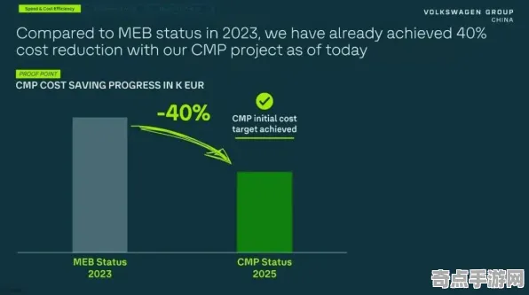 2025最新动态»原神服务器架构，独家内幕消息速看！