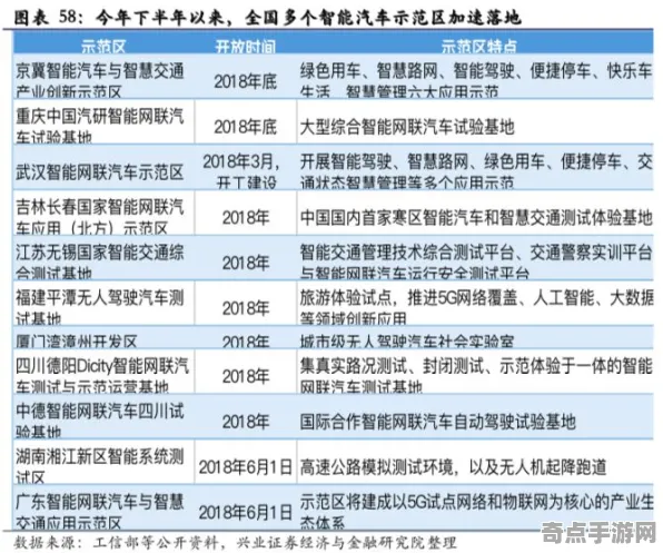 《星空》2025发售日确认！配置需求公布优化方案揭秘