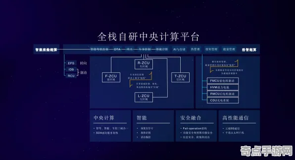 2025最新动态»王者荣耀外设深度适配，深度技术解析速看！