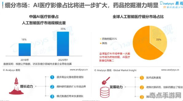 2025AI突破深度追踪»成语小秀才场景生成技术硬件兼容报告