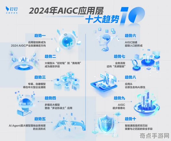 2025GDC直击»英雄联盟手游丨AI技术革新，深度技术解析