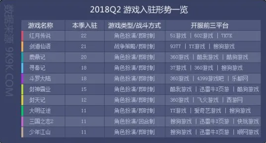 2025游戏发售日确认丨跳一跳如何实现配置需求公布？实测数据曝光