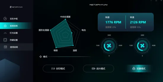 2025游戏AI突破丨星空如何实现智能队友系统？性能对比评测
