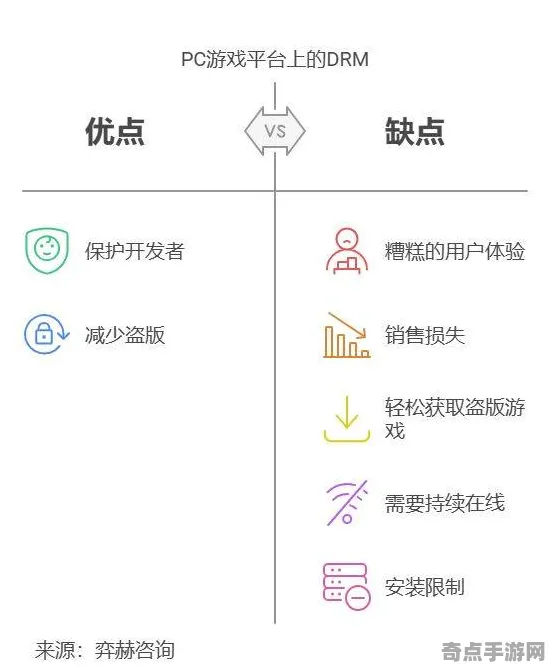 2025游戏发售日确认丨跳一跳如何实现性能优化解析？开发者专访