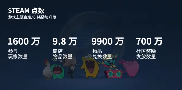 2025全球首发现场»双十一消消乐独占内容解析全解析，实测数据曝光