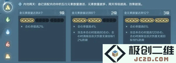 逆水寒内功搭配攻略教程
