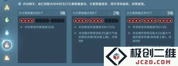 逆水寒内功搭配攻略教程