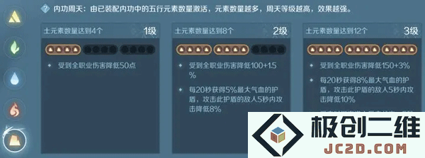 逆水寒内功搭配攻略教程