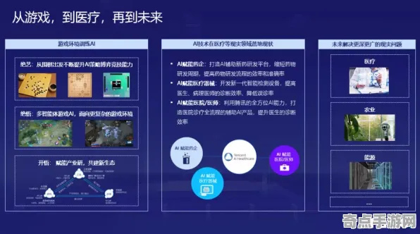 2025游戏GDC直击丨金币大富翁如何实现NPC行为建模？优化方案揭秘