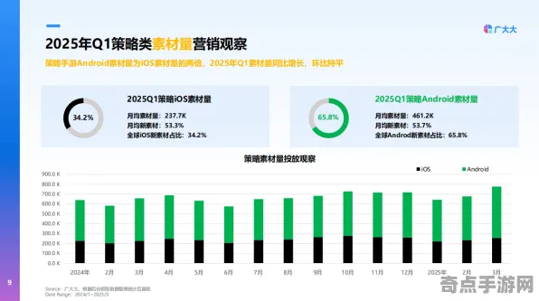 2025最新动态»双十一消消乐帧率突破，玩家实测报告速看！