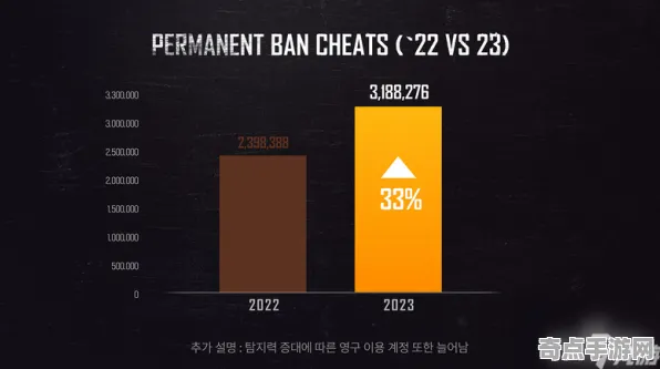 2025最新动态»绝地求生物理引擎升级，实测数据曝光速看！