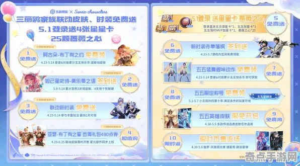 2025最新动态»王者荣耀预购特典曝光，独家内幕消息速看！