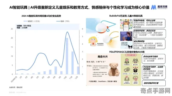 2025最新动态»双十一消消乐自然语言交互，玩家实测报告速看！