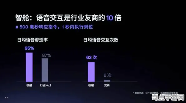 2025最新动态»双十一消消乐自然语言交互，玩家实测报告速看！