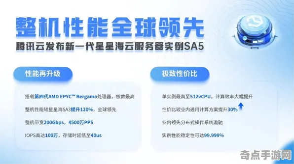 2025全球首发深度追踪»星空服务器架构性能对比评测