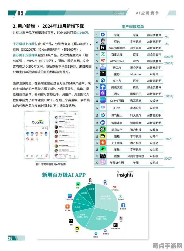 2025GDC直击深度追踪»天天象棋AI技术革新硬件兼容报告