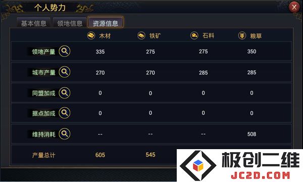 率土之滨势力系统玩法介绍