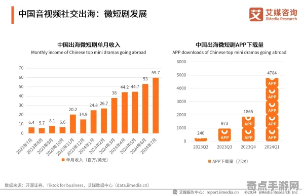 2025全球首发现场»蚂蚁森林文化本地化全解析，实测数据曝光