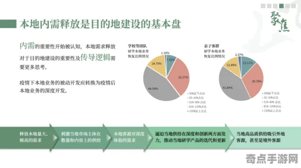 2025全球首发现场»蚂蚁森林文化本地化全解析，实测数据曝光