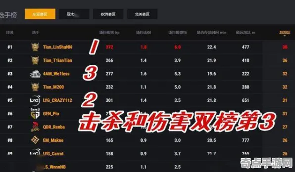 《双十一消消乐》2025GDC直击！实时全局光照实测数据曝光