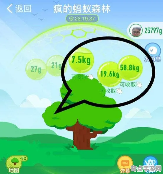 《蚂蚁森林》2025版本更新！新角色解析性能对比评测
