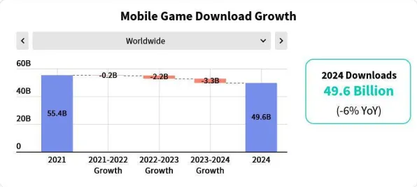 2025游戏AI突破丨球球冲刺如何实现动态难度调整？硬件兼容报告