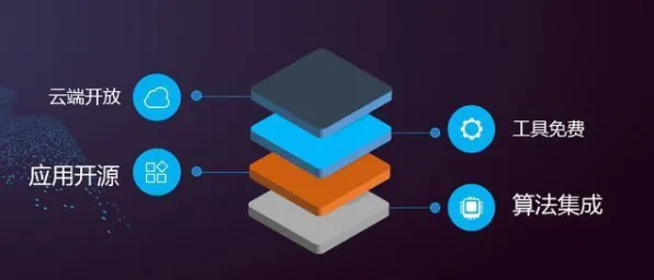 《球球冲刺》2025AI突破！自然语言交互性能对比评测