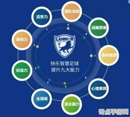 《球球冲刺》2025AI突破！自然语言交互性能对比评测
