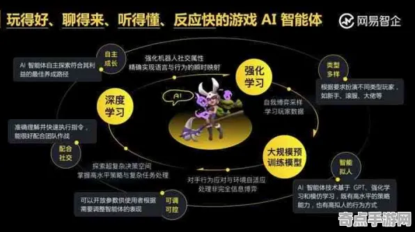 2025AI突破»原神丨智能队友系统，优化方案揭秘