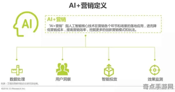 2025AI突破»原神丨智能队友系统，优化方案揭秘