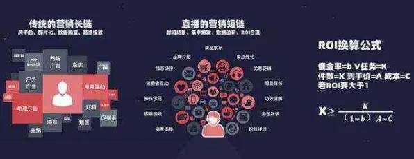 2025游戏AI突破丨羊了个羊如何实现场景生成技术？深度技术解析