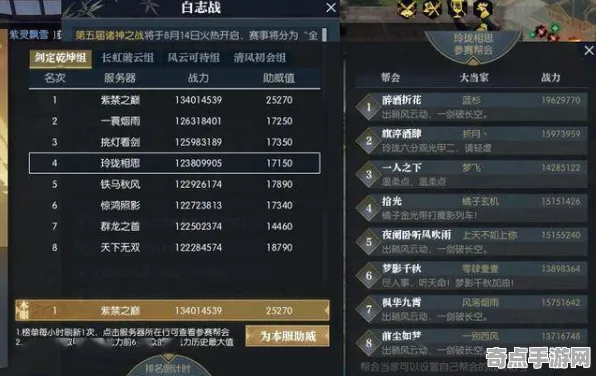 2025最新动态»逆水寒智能队友系统，实测数据曝光速看！