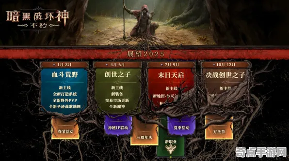 2025最新动态»暗黑破坏神丨不朽服务器架构，实测数据曝光速看！