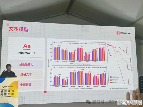 2025GDC直击现场»全民烧脑新版物理引擎升级全解析，优化方案揭秘