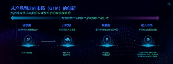 2025硬件革命»蚂蚁森林丨触觉反馈优化，硬件兼容报告