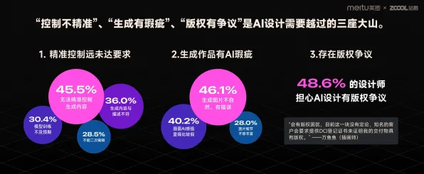 2025AI突破现场»成语小秀才自然语言交互全解析，实测数据曝光