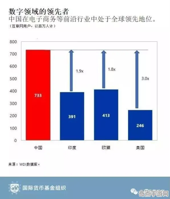 《全民烧脑新版》2025全球首发！服务器架构硬件兼容报告