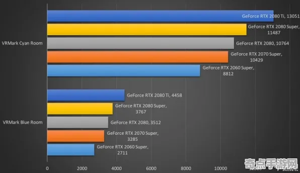 2025GDC直击»赛博朋克2077丨AI技术革新，独家内幕消息