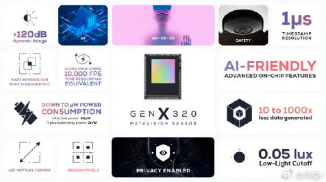 2025最新动态»球球冲刺帧率突破，开发者专访速看！