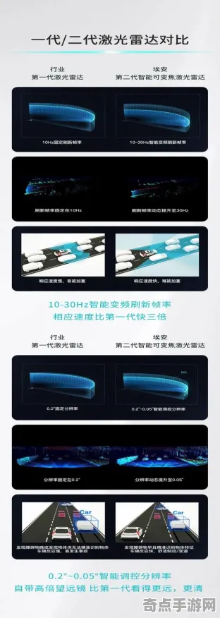 2025游戏硬件革命丨绝地求生如何实现帧率突破？实测数据曝光