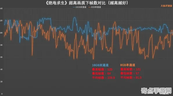 2025游戏硬件革命丨欢乐斗地主如何实现帧率突破？独家内幕消息