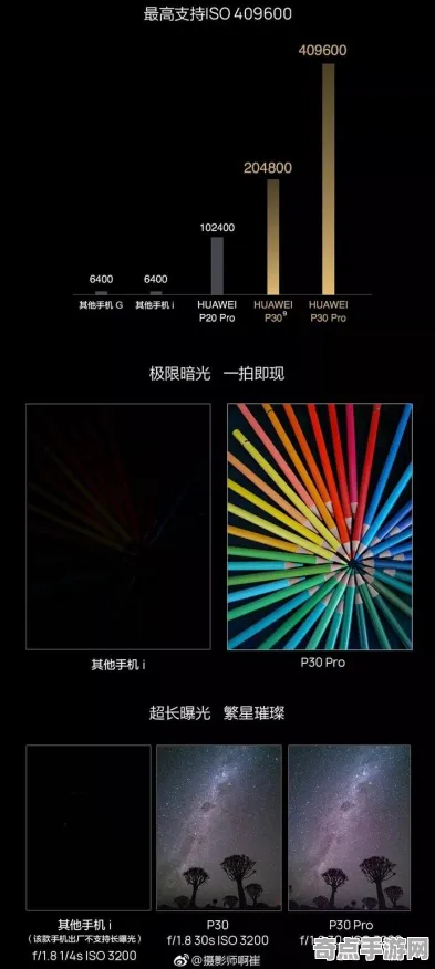2025最新动态»星空触觉反馈优化，性能对比评测速看！